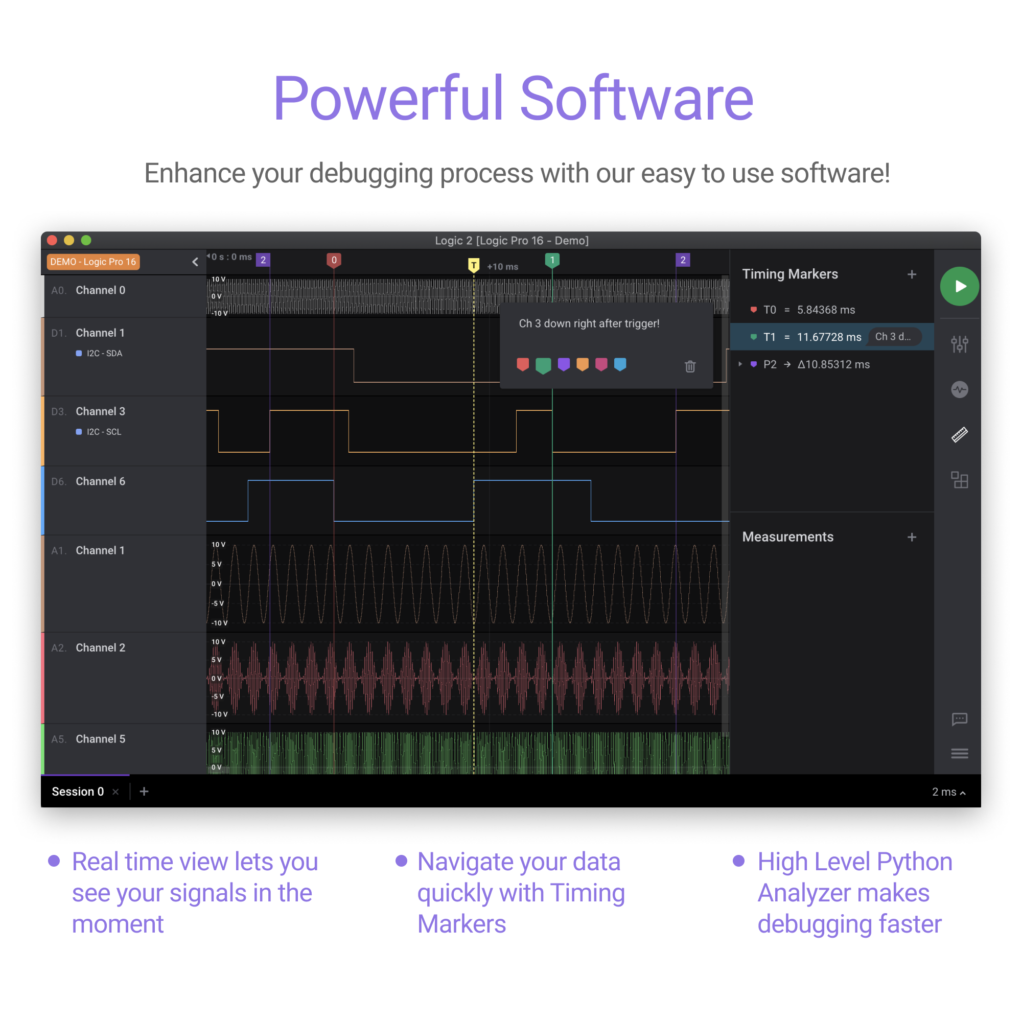 powerful software