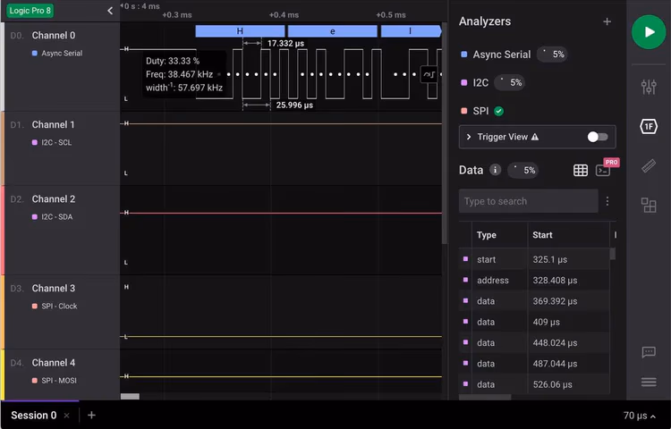Logic 2 software showing inline measurements on signal traces