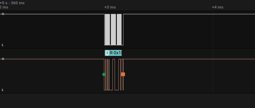 Protocol Bubbles Merged - Zoomed out