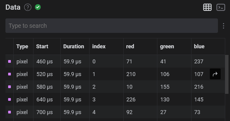 Once you have added UseFrameV2(), and start Adding FrameV2s, you will see them in the data table like this.